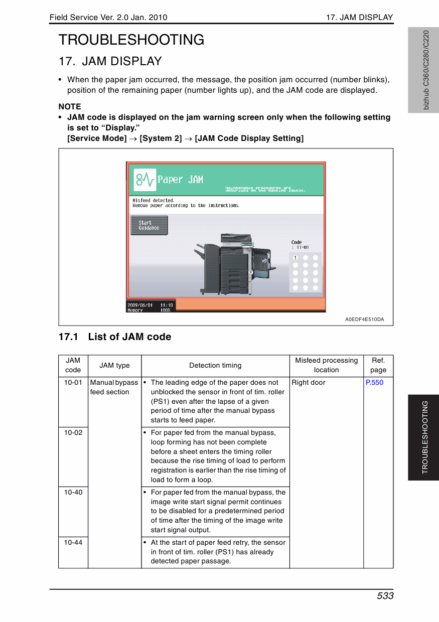 Konica-Minolta bizhub C220 C280 C360 FIELD-SERVICE Service Manual-5